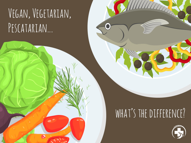 whats-the-difference-with-vegan-vegetarians-and-pescatarians_path_web